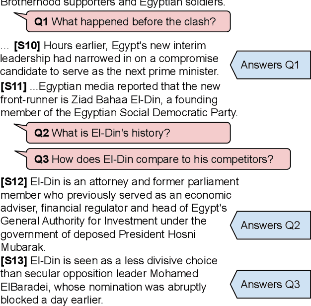 Figure 1 for Discourse Comprehension: A Question Answering Framework to Represent Sentence Connections