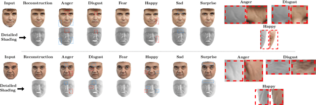 Figure 4 for FaceDet3D: Facial Expressions with 3D Geometric Detail Prediction