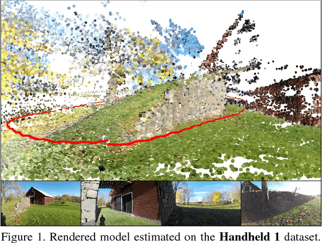 Figure 1 for Spline Error Weighting for Robust Visual-Inertial Fusion