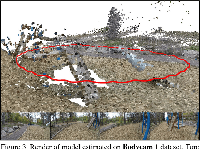 Figure 4 for Spline Error Weighting for Robust Visual-Inertial Fusion