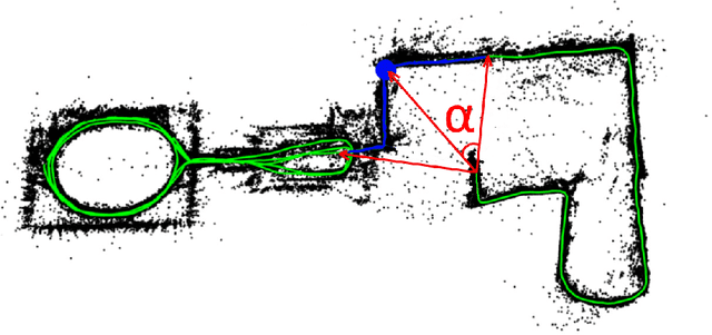 Figure 4 for Original Loop-closure Detection Algorithm for Monocular vSLAM