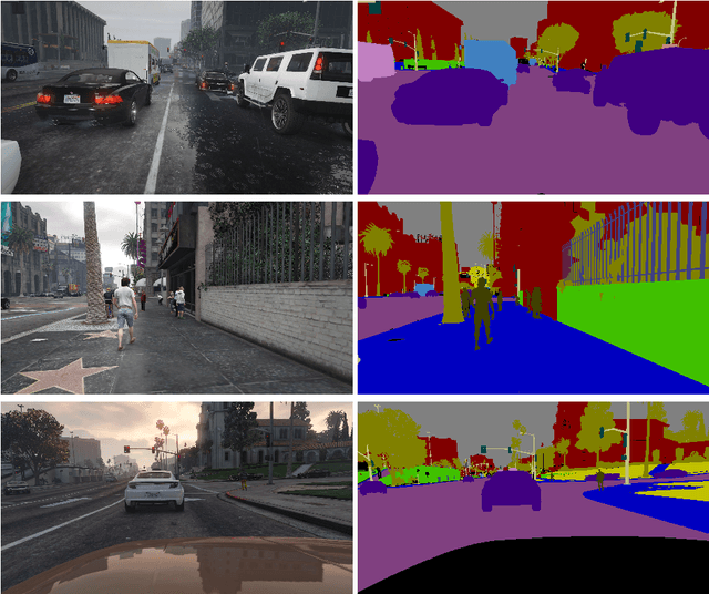 Figure 1 for Playing for Data: Ground Truth from Computer Games