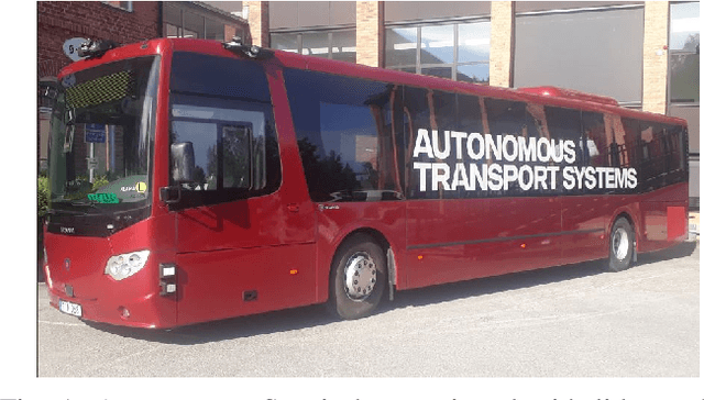 Figure 1 for Set-Membership Estimation in Shared Situational Awareness for Automated Vehicles in Occluded Scenarios