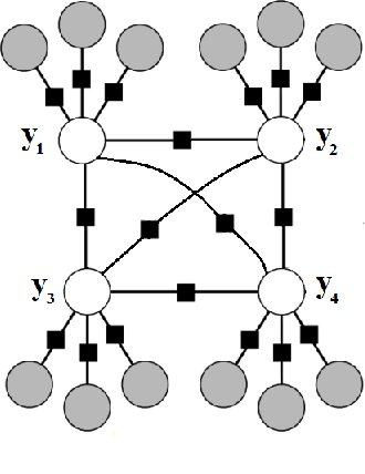 Figure 3 for Finding the Topic of a Set of Images