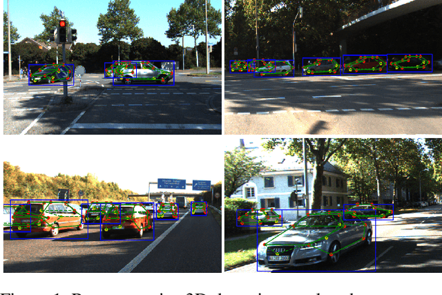 Figure 1 for Mono3D++: Monocular 3D Vehicle Detection with Two-Scale 3D Hypotheses and Task Priors