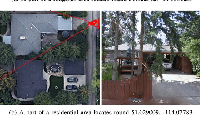 Figure 1 for Bounding Boxes Are All We Need: Street View Image Classification via Context Encoding of Detected Buildings