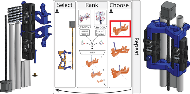 Figure 1 for SB-GCN: Structured BREP Graph Convolutional Network for Automatic Mating of CAD Assemblies