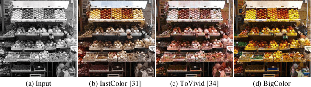 Figure 1 for BigColor: Colorization using a Generative Color Prior for Natural Images