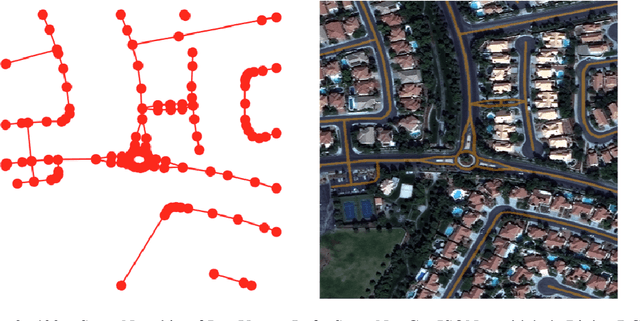 Figure 3 for SpaceNet: A Remote Sensing Dataset and Challenge Series