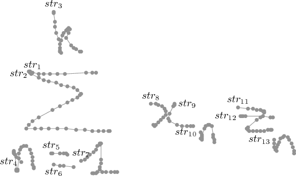 Figure 1 for Symbol detection in online handwritten graphics using Faster R-CNN
