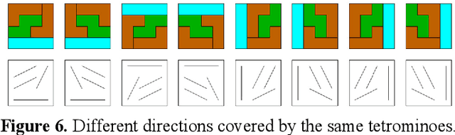 Figure 3 for A Reduced Reference Image Quality Measure Using Bessel K Forms Model for Tetrolet Coefficients