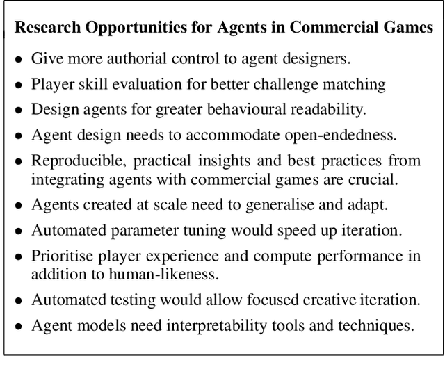 Figure 3 for "It's Unwieldy and It Takes a Lot of Time." Challenges and Opportunities for Creating Agents in Commercial Games