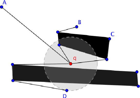 Figure 1 for Faster and More Robust Mesh-based Algorithms for Obstacle k-Nearest Neighbour