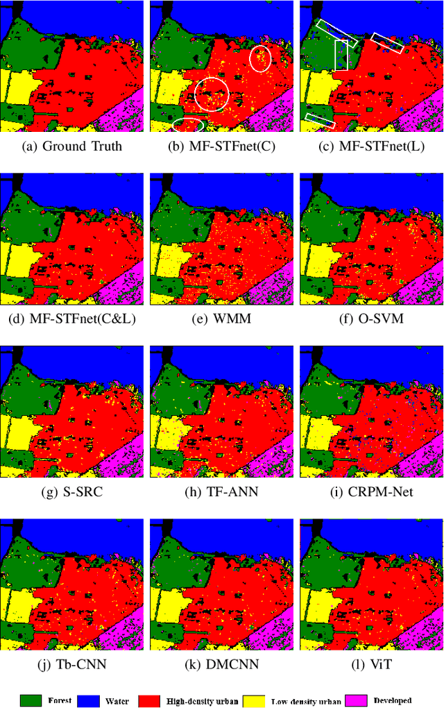 Figure 4 for Multi-frequency PolSAR Image Fusion Classification Based on Semantic Interactive Information and Topological Structure