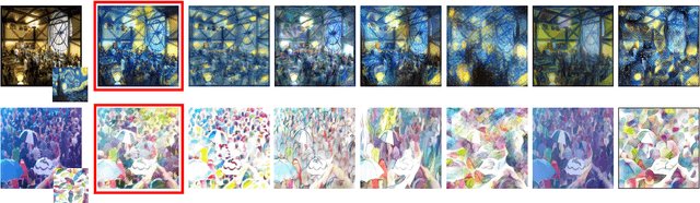 Figure 1 for Two-Stream FCNs to Balance Content and Style for Style Transfer