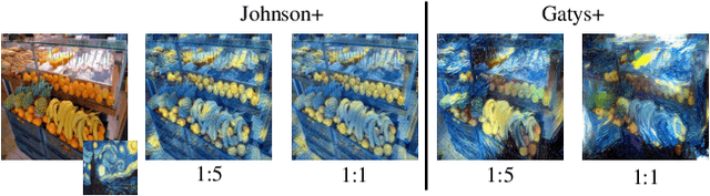 Figure 3 for Two-Stream FCNs to Balance Content and Style for Style Transfer