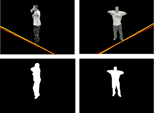 Figure 1 for Camera Calibration from Dynamic Silhouettes Using Motion Barcodes