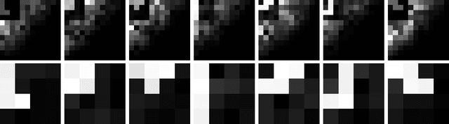 Figure 2 for Continuous-variable quantum neural networks