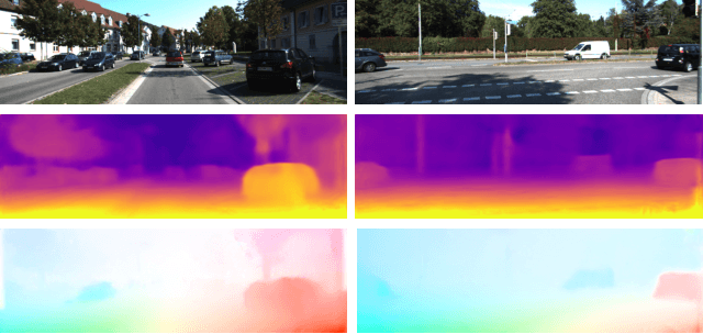 Figure 1 for GeoNet: Unsupervised Learning of Dense Depth, Optical Flow and Camera Pose