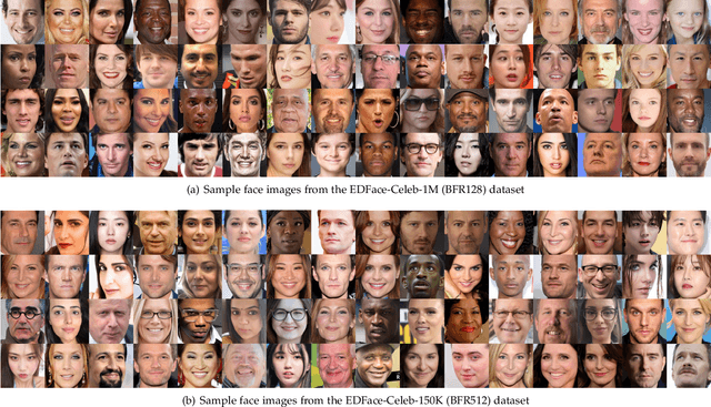 Figure 1 for Blind Face Restoration: Benchmark Datasets and a Baseline Model