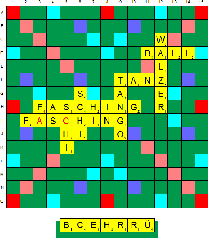 Figure 1 for Evaluation Function Approximation for Scrabble