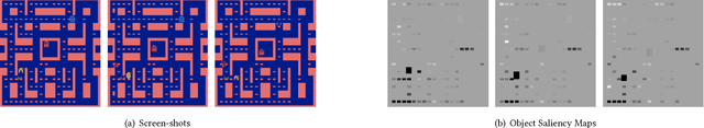 Figure 3 for Transparency and Explanation in Deep Reinforcement Learning Neural Networks