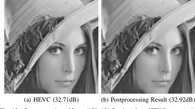 Figure 4 for Postprocessing of Compressed Images via Sequential Denoising