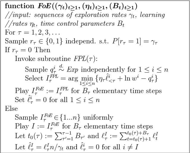 Figure 2 for Universal Learning of Repeated Matrix Games