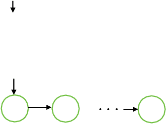 Figure 3 for Learning Disentangled Representations of Video with Missing Data