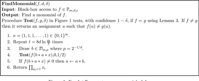 Figure 2 for Almost Optimal Proper Learning and Testing Polynomials