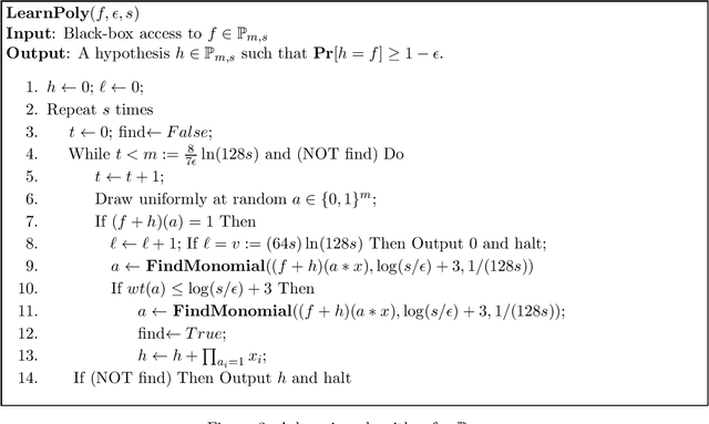 Figure 3 for Almost Optimal Proper Learning and Testing Polynomials