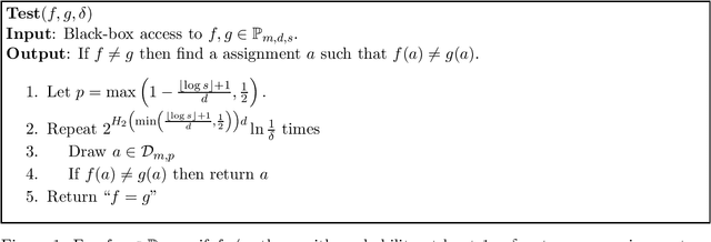 Figure 1 for Almost Optimal Proper Learning and Testing Polynomials