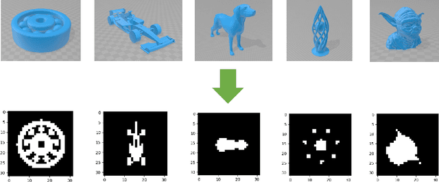 Figure 1 for Toolpath design for additive manufacturing using deep reinforcement learning