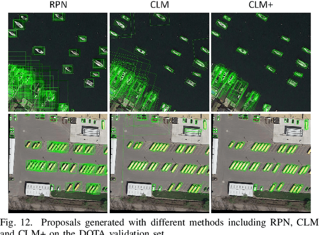 Figure 3 for Anchor-free Oriented Proposal Generator for Object Detection