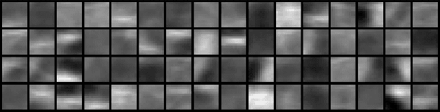 Figure 3 for Anatomy-specific classification of medical images using deep convolutional nets