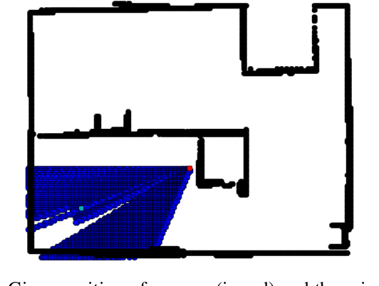 Figure 3 for Active Adversarial Evader Tracking with a Probabilistic Pursuer under the Pursuit-Evasion Game Framework