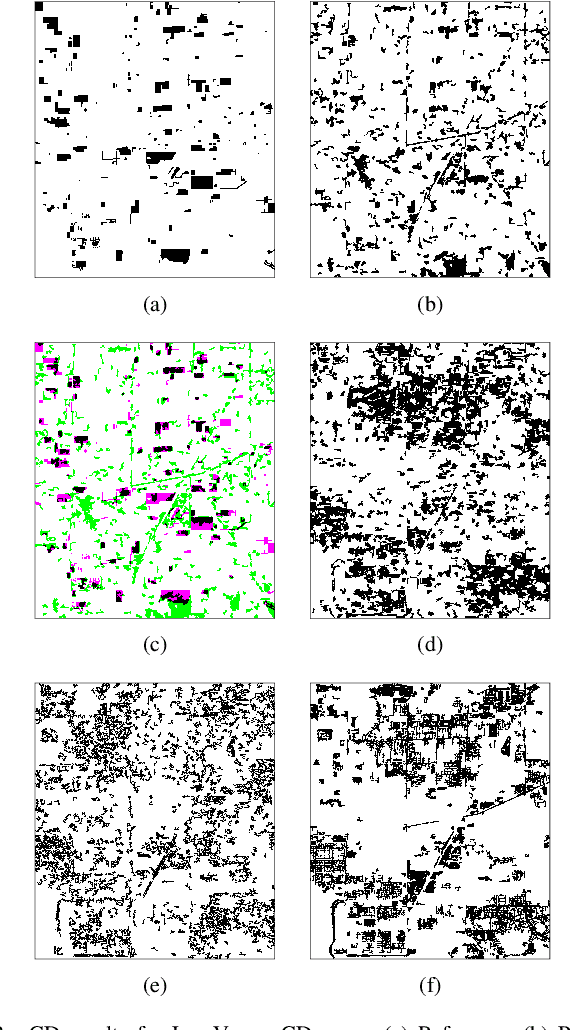 Figure 2 for Self-supervised Multisensor Change Detection
