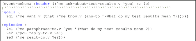 Figure 3 for A Flexible Schema-Guided Dialogue Management Framework: From Friendly Peer to Virtual Standardized Cancer Patient