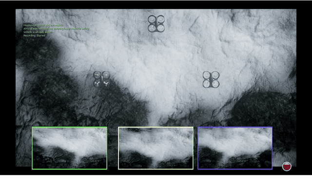 Figure 1 for Assuring safety of vision-based swarm formation control