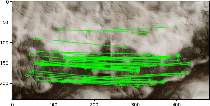 Figure 3 for Assuring safety of vision-based swarm formation control