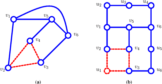 Figure 3 for On the hardness of unlabeled multi-robot motion planning