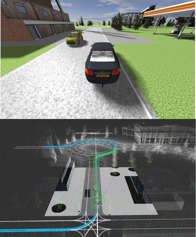 Figure 2 for AD-EYE: A Co-simulation Platform for Early Verification of Functional Safety Concepts