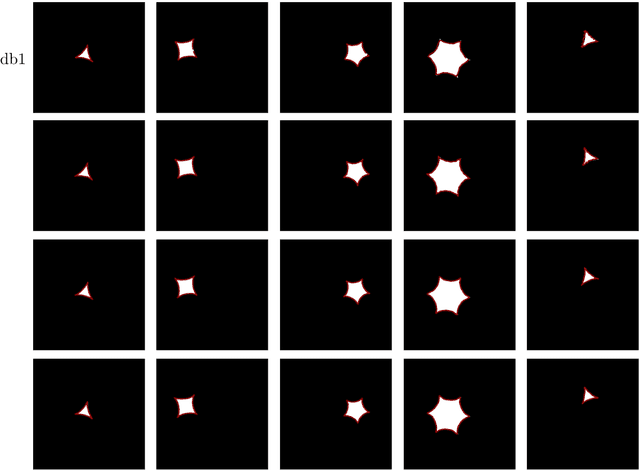 Figure 4 for Subpixel object segmentation using wavelets and multi resolution analysis