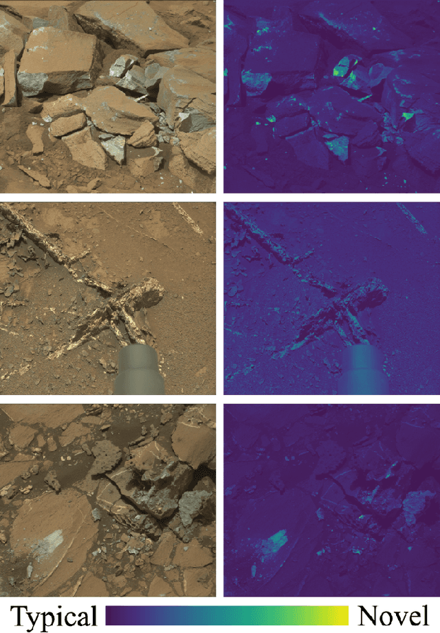 Figure 3 for Integrating Novelty Detection Capabilities with MSL Mastcam Operations to Enhance Data Analysis