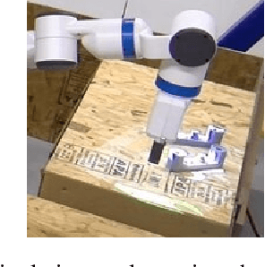 Figure 1 for Mixed-Reality Robot Behavior Replay: A System Implementation