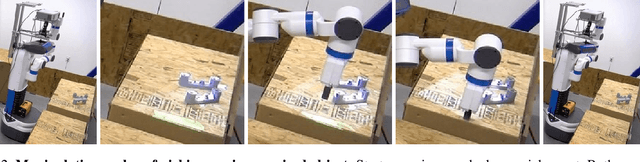 Figure 2 for Mixed-Reality Robot Behavior Replay: A System Implementation
