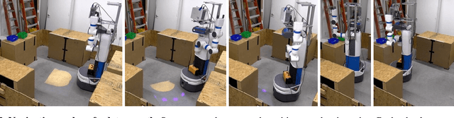 Figure 3 for Mixed-Reality Robot Behavior Replay: A System Implementation