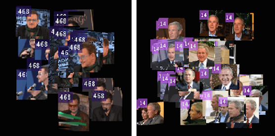 Figure 3 for Deep Convolutional Neural Network Features and the Original Image
