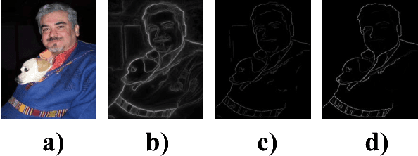 Figure 3 for SalProp: Salient object proposals via aggregated edge cues