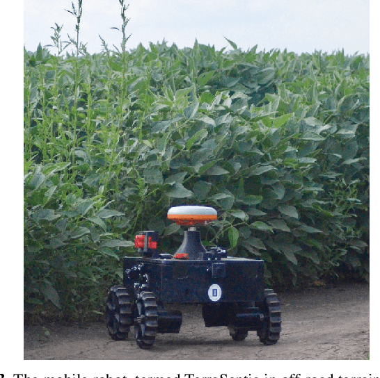 Figure 3 for Tracking error learning control for precise mobile robot path tracking in outdoor environment